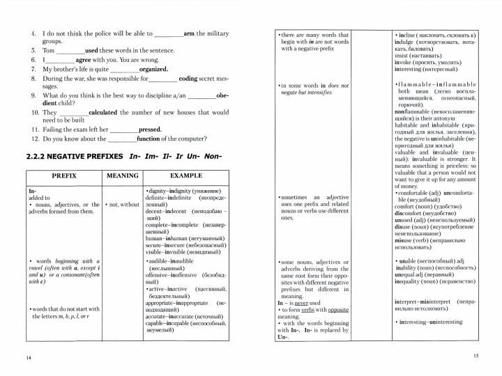 Словообразование английского языка. Практическое пособие (обл)
