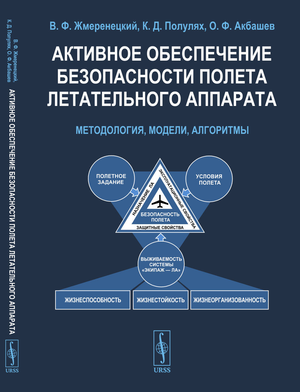 Активное обеспечение безопасности полета летательного аппарата: Методология, модели, алгоритмы