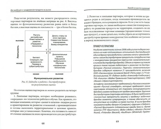 Дистрибуция и продвижение продукта на рынке