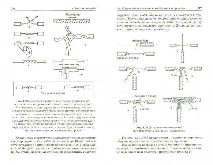 Электромонтер строительных объектов:учеб.пособие
