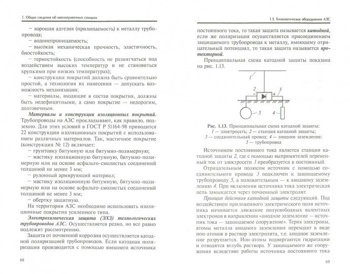 Заправка автотранспортных средств ГСМ