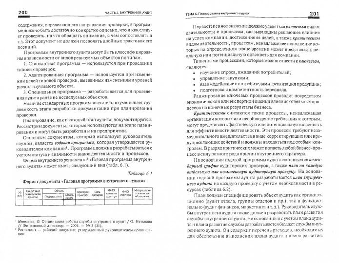 Современные системы внутреннего контроля:учеб.пос