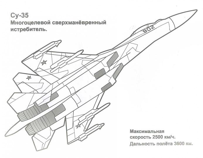 Самолеты России