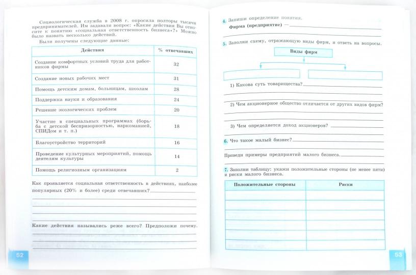 Котова. Обществознание. Рабочая тетрадь. 8 класс