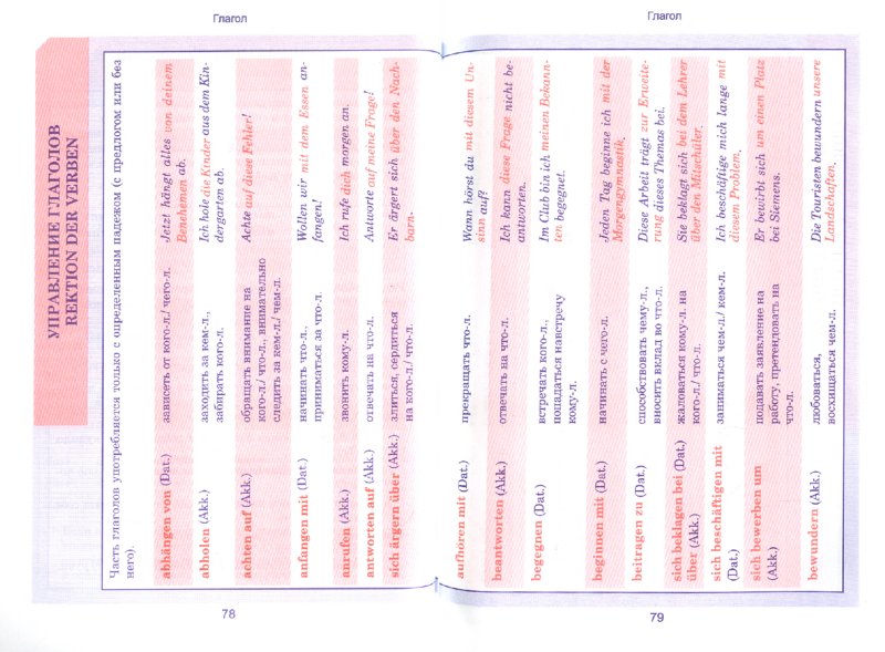 Немецкий язык. Весь школьный курс в таблицах