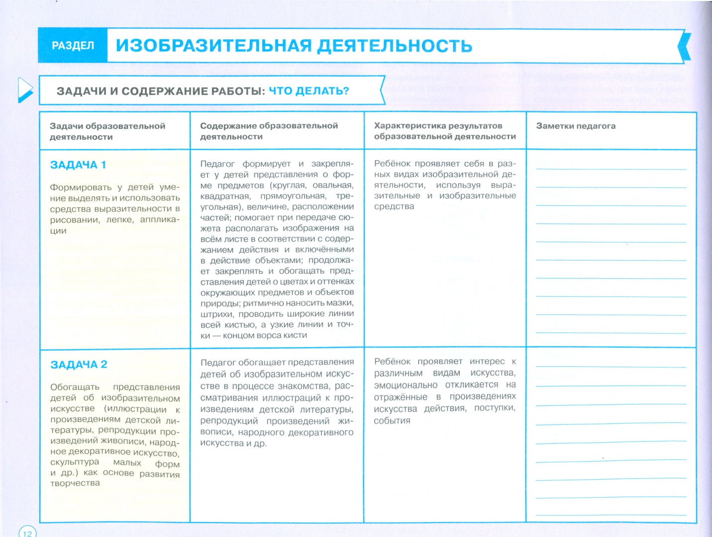 Блокнот педагога средней группы детского сада. Художественно-эстетическое развитие /Под редакцией Гогоберидзе (ФГОС ДО)