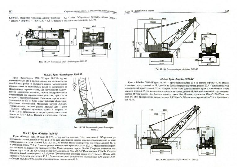 Строительные краны и грузоподъемные механизмы