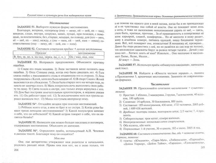 Русский язык и культура речи для медицин.вузов