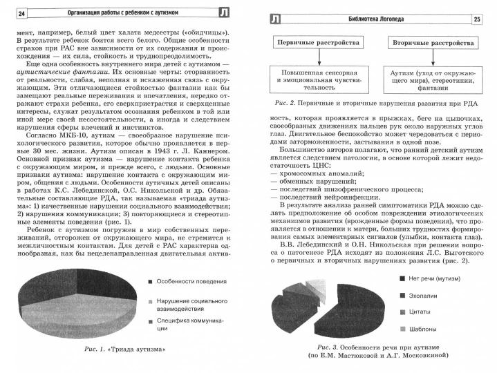 Организация работы с ребенком с аутизмом: Взаимодействие специалистов и родителей/ Танцюра С.Ю., Ригина Н.Ф,