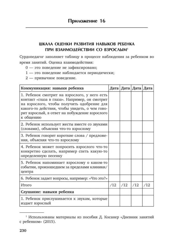 Коррекционная помощь детям раннего возраста с нарушением слуха. Слухопротезирование и развивающие занятия: Учебно-методическое пособие. 4-е изд., испр