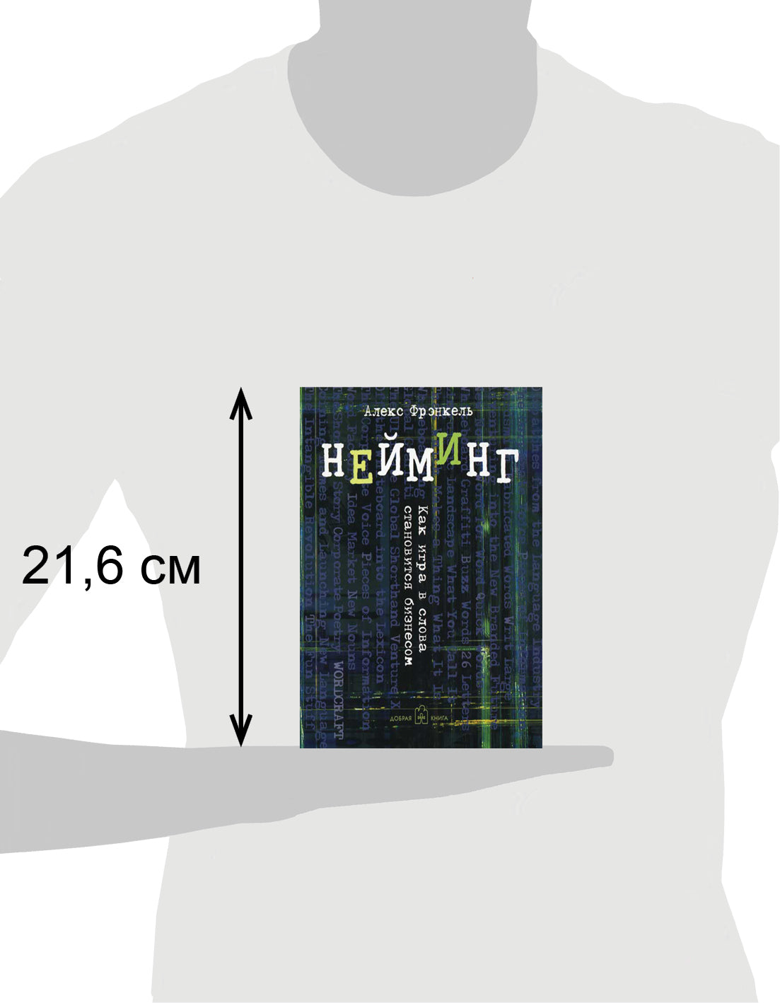 Нейминг. Как игра в слова становится бизнесом. Фрэнкель А.