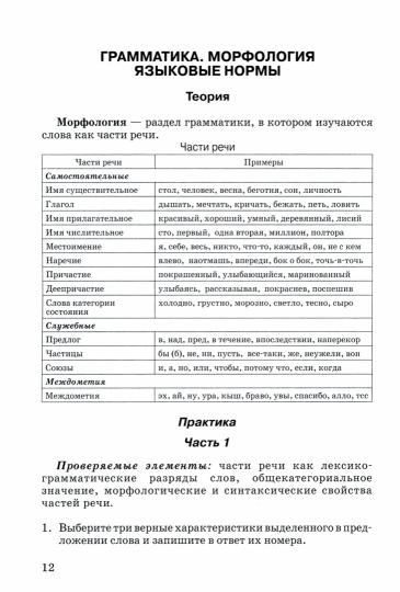 Маханова. Контрольные задания и тесты по русскому языку. 5 класс: практическое учебное пособие.