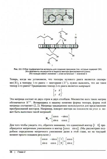 TensorFlow для глубокого обучения.