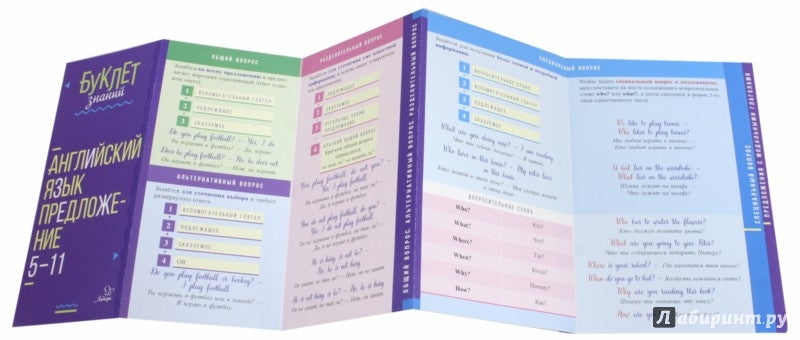 Буклет знаний. Английский язык. Предложение 5-11 классы. / Селиванова.