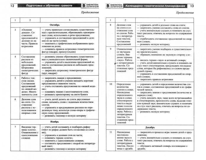 Подготовка старших дошкольников к обучению грамоте: Метод. пособие. В 2 ч. Ч.1 (первый год обучения)/ Ельцова О.М.