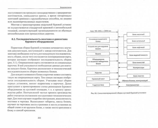 Вышкомонтажник: учеб. пособие