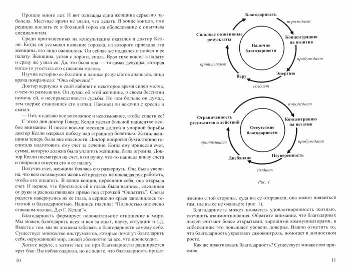 Гермогенова. Эффективное управление. 8 шагов к успеху.