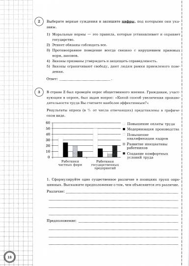 ВСЕРОС. ПРОВ. РАБ. ОБЩЕСТВОЗНАНИЕ. 8 КЛАСС. 10 ВАРИАНТОВ. ТЗ. ФГОС