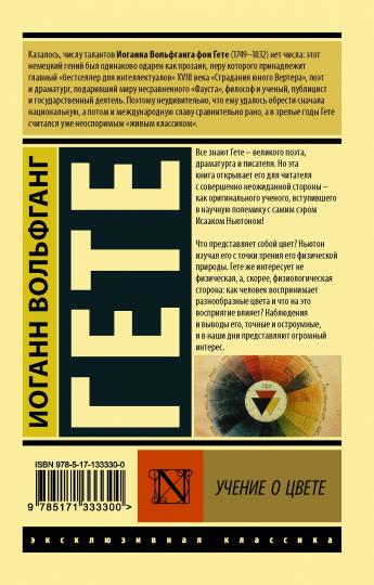 Учение о цвете