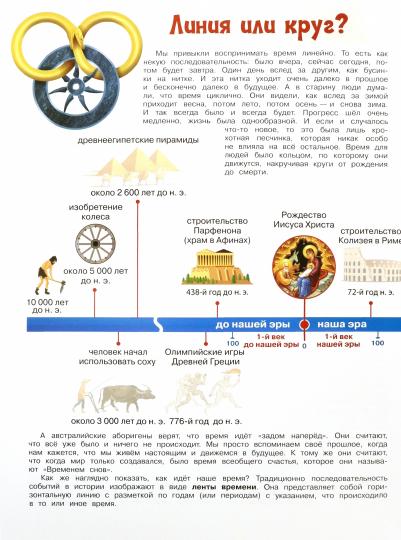 МПЭН Что такое время? Моя первая энциклопедия с наклейками
