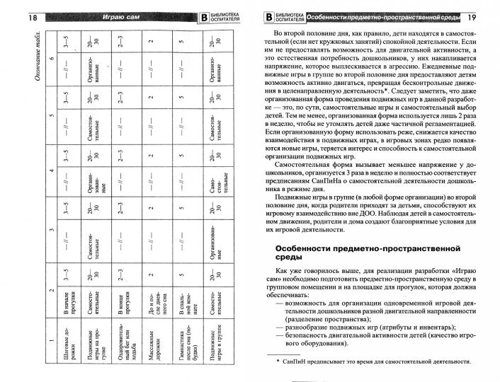 Играю сам. Развитие самостоятельности у детей в подвижных играх/ Мустафина Т.В.