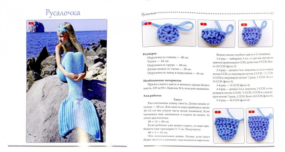 Детские костюмы для фотосессии своими руками