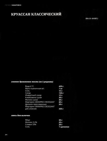 Совершенная Выпечка. Кондитеры России