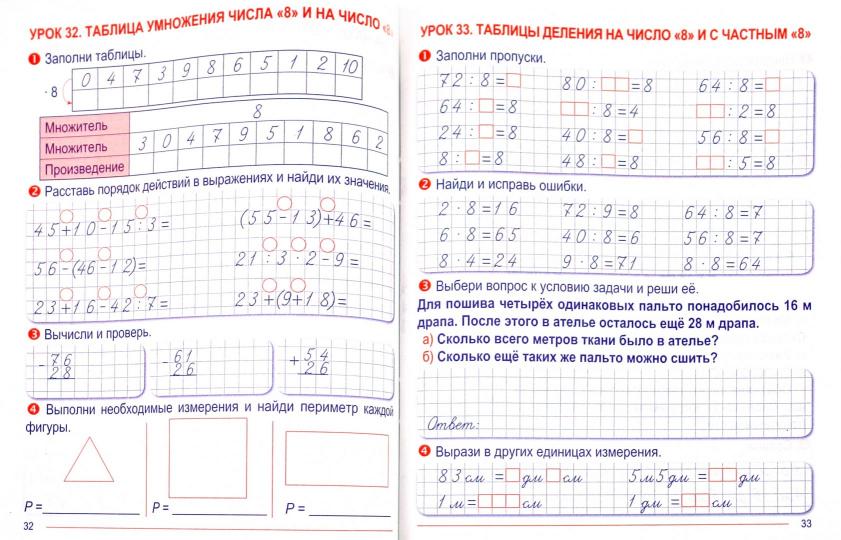 Математика. Тетрадь для закрепления знаний. 3 класс