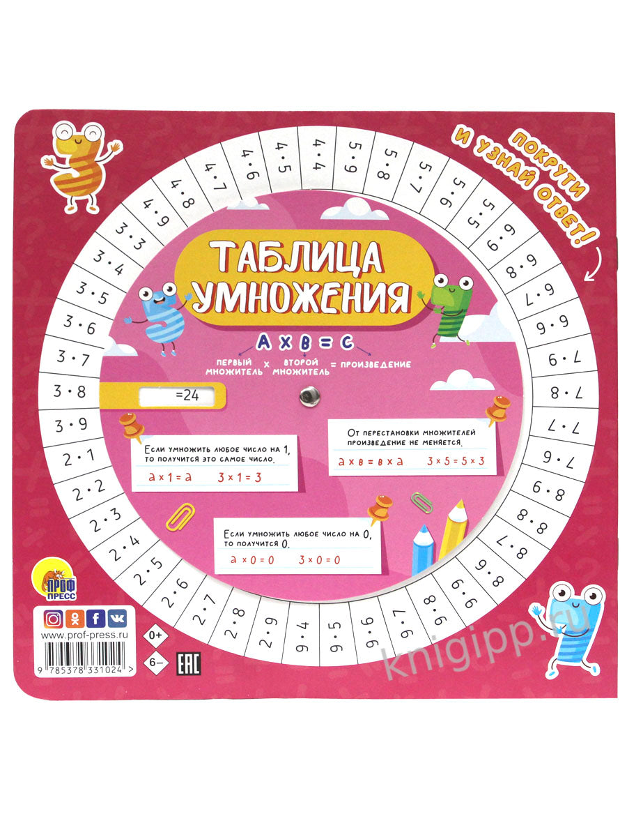 ТРЕНАЖЁР ПО МАТЕМАТИКЕ С КРУТЯЩЕЙСЯ ШПАРГАЛКОЙ. ДЛЯ ДЕВОЧЕК