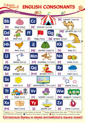 ПО-13586 Плакат А3. Английский язык в начальной школе. English Consonants (Английские согласные)