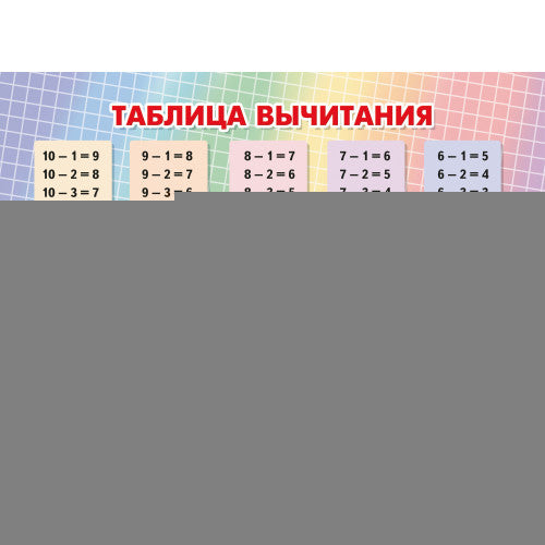 Таблица вычитания (малый ф.) ; Таблица вычитания (малый ф.)