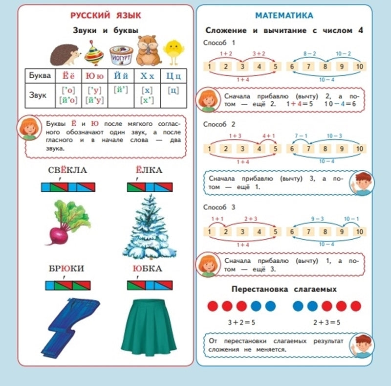 Календарь-справочник младшего школьника. 1 кл. 2023/2024 учебный год