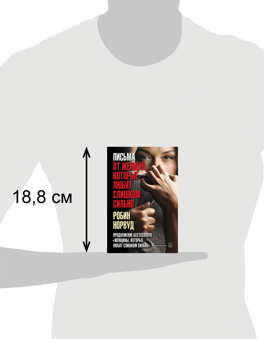 Письма от женщин, которые любят слишком сильно (Обл.)