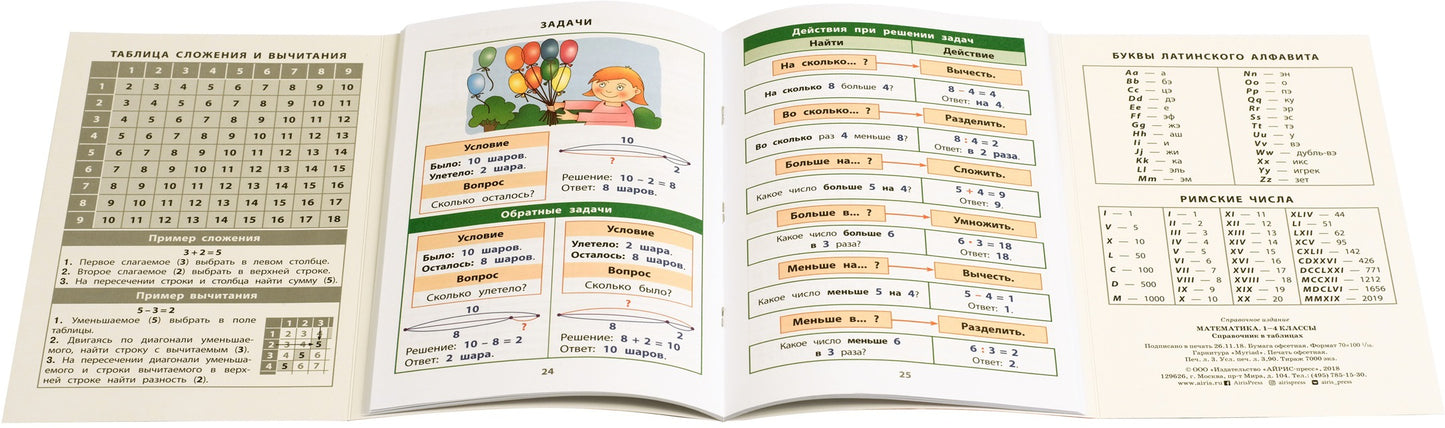 Справочник в таблицах. Математика. 1-4 классы