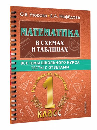 Математика в схемах и таблицах. Все темы школьного курса 1 класса с тестами.