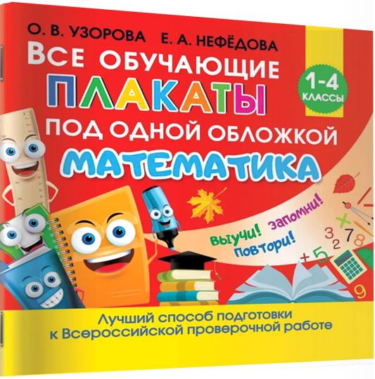 Все обучающие плакаты по математике. 1-4 классы