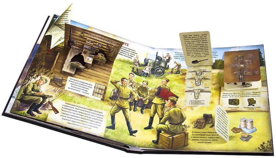 Malamalama. Интерактивная энциклопедия "Великая Отечественная война. 1941-1945 История победы"