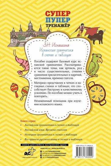 Испанская грамматика в схемах и таблицах