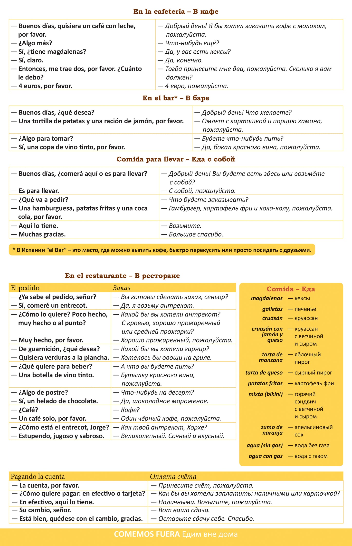 "7 шагов к общению. Разговорный ИСПАНСКИЙ язык" Идея Клементьевой Т.Б. Книга для Говорящей ручки ЗНАТОК 2-го поколения