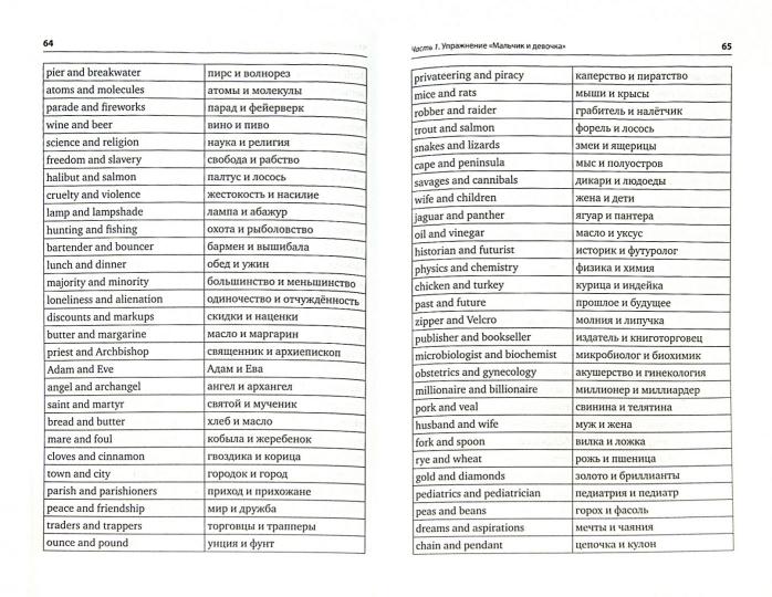 Упражнения для синхрониста. Зеленое яблоко