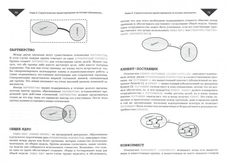 Предметно-ориентированное проектирование: самое основное. Вернон Вон