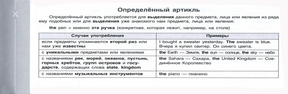 Английский язык: пишем без ошибок. Шпаргалка на все случаи жизни