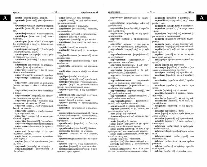 Современный французско-русский русско-французский словарь 125 000 слов и словосочетаний с транскрипц