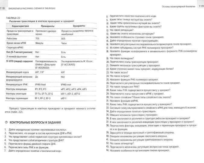 Биология в рисунках, схемах и таблицах: учебное пособие. 2-е изд., доп