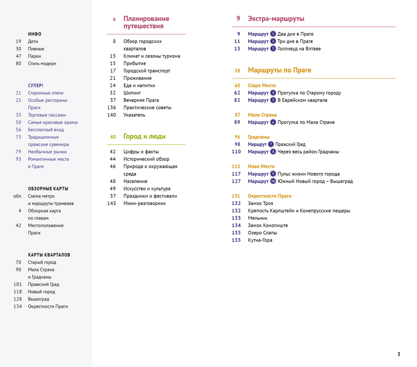 Прага.Путеводитель с мини-разговорником