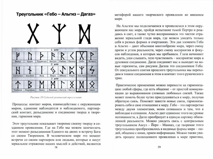 Рунический Круг Силы. Первый Атт. Полный курс обучения рунам. Часть 1