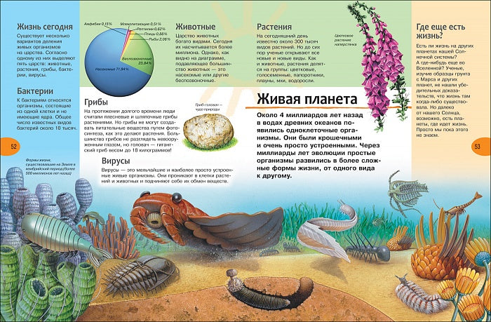 Большая энциклопедия знаний