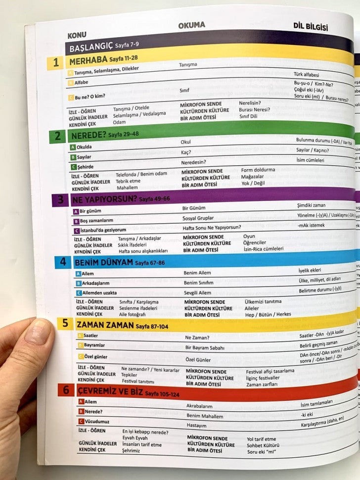 English File Intermediate plus (4TH) S.B+W.B+DVD