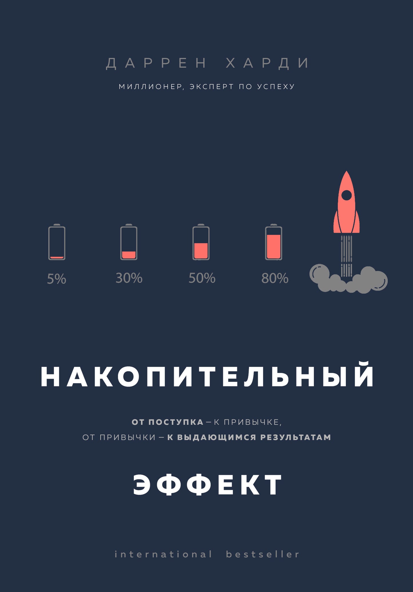 Накопительный эффект. От поступка - к привычке, от привычки - к выдающимся результатам