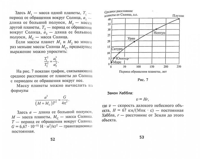Астрономия:краткое пособ.для подг.к ЕГЭ по физике